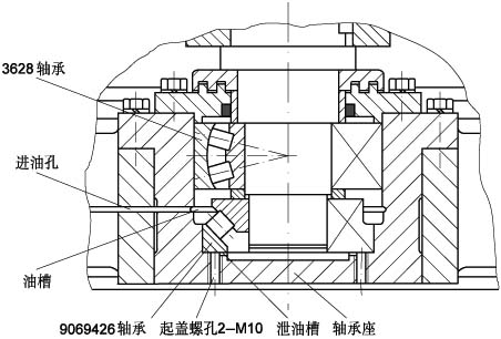 立式破碎機(jī)下軸承